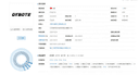 Danyang Bote Tools Co., Ltd.